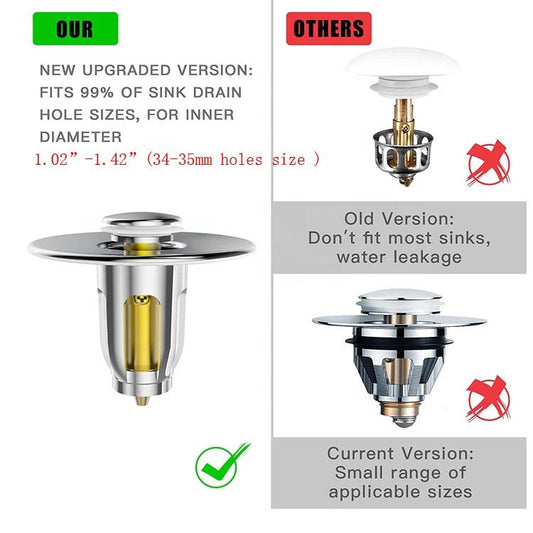 Bestlife Bathtub Sink Plug