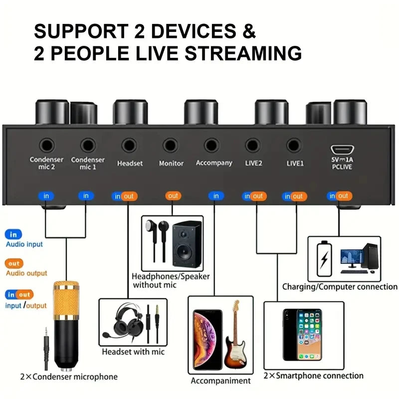 V8S Audio Mixer