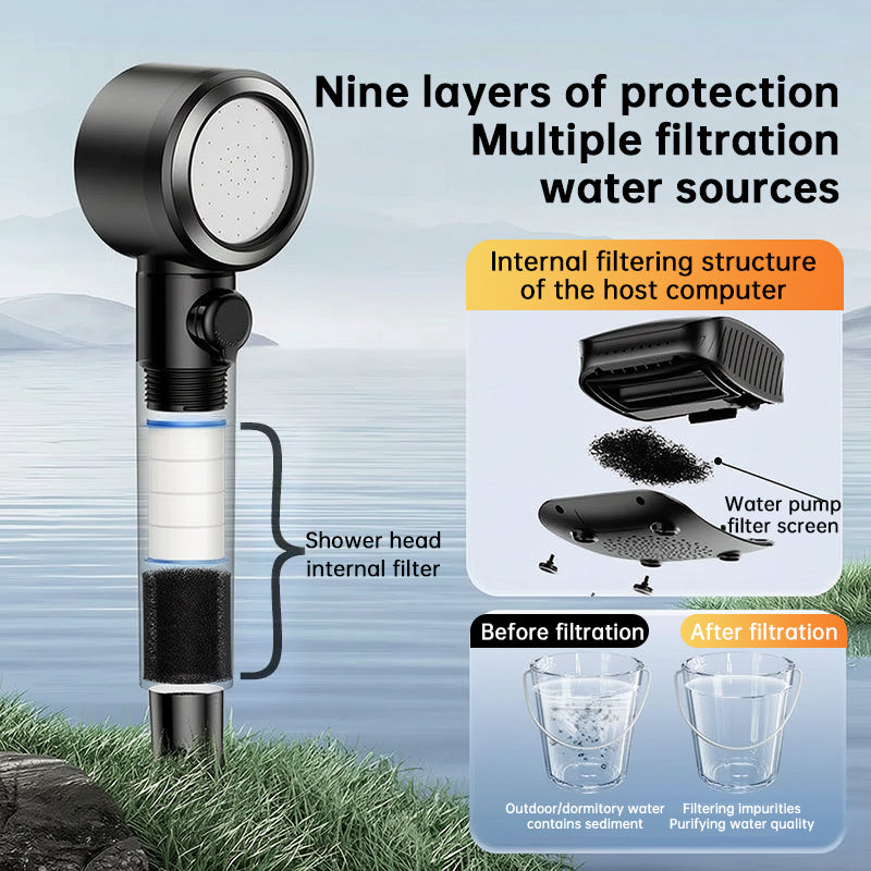 8000mAh Portable Camping Shower