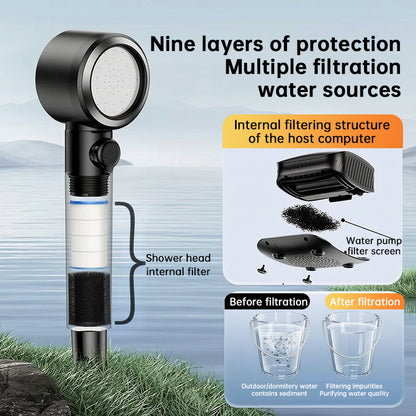 8000mAh Portable Camping Shower