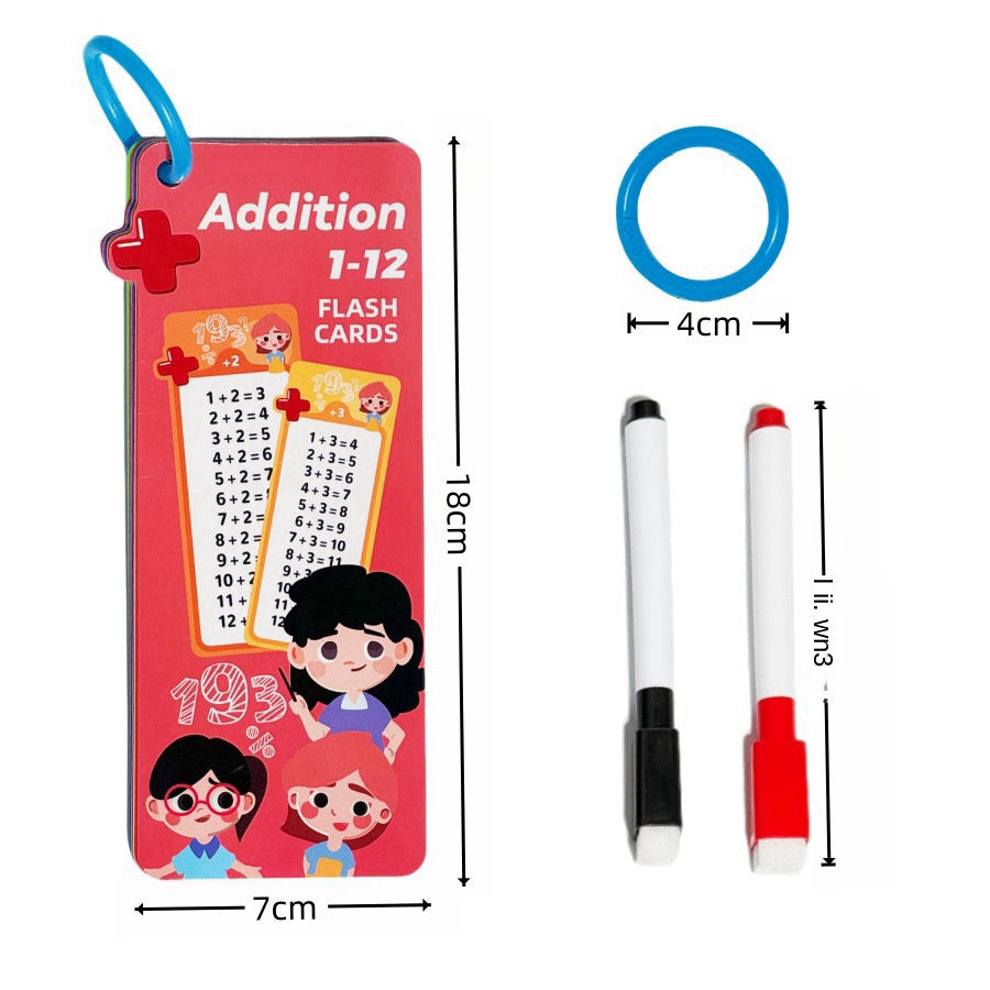 Multiplication Flash Cards Learning Tool