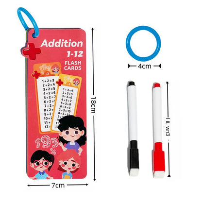Multiplication Flash Cards Learning Tool