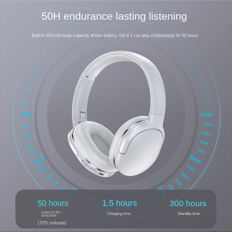 D02 PRO Wireless Headphones