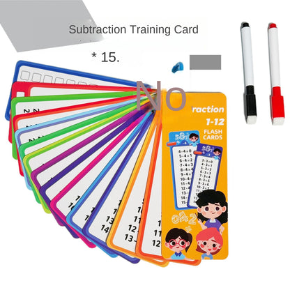 Multiplication Flash Cards Learning Tool