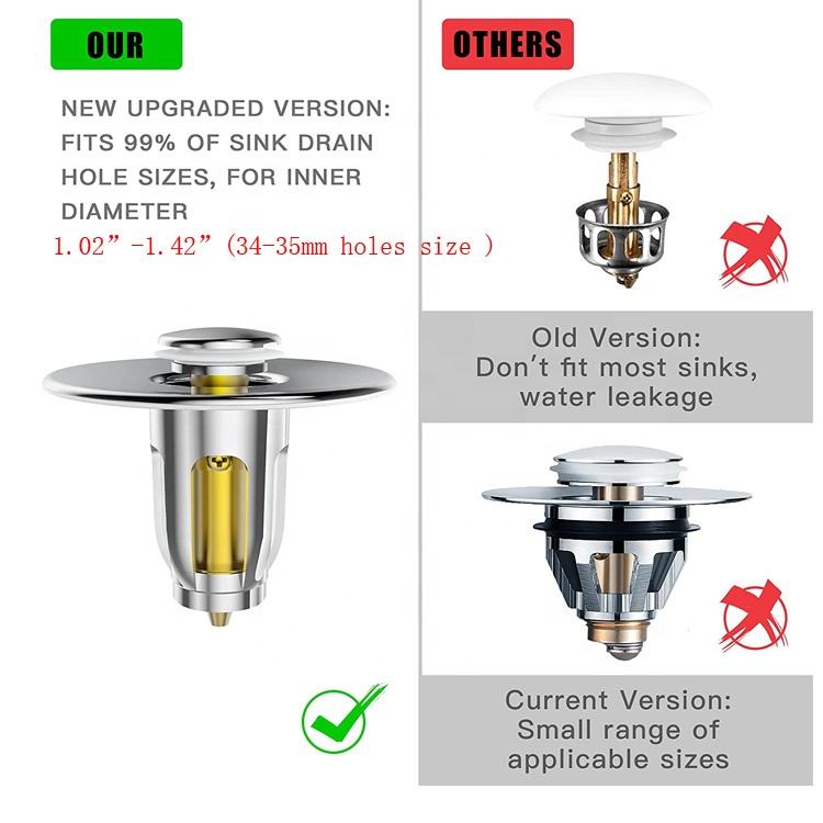 Bestlife Bathtub Sink Plug