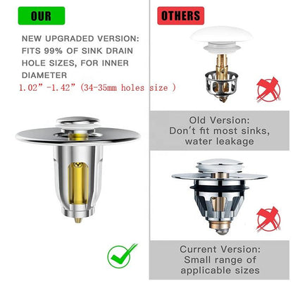 Bestlife Bathtub Sink Plug