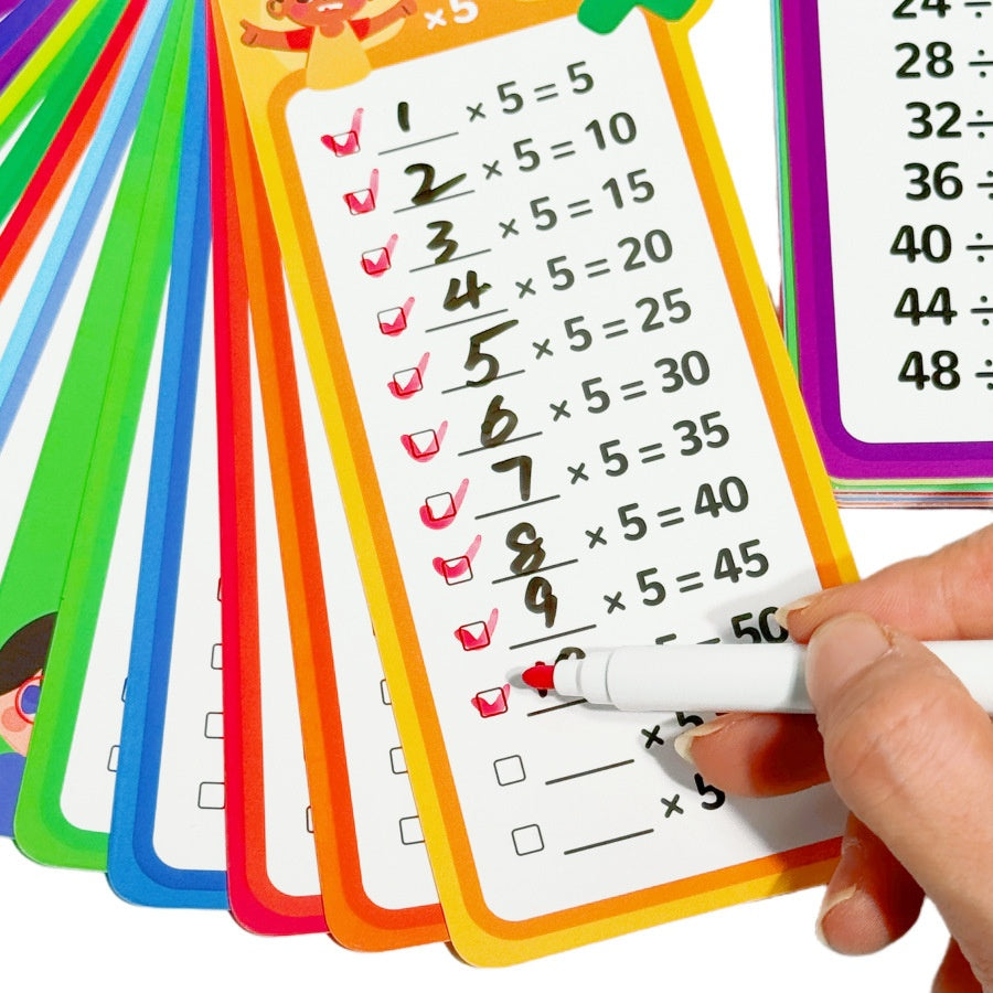 Multiplication Flash Cards Learning Tool
