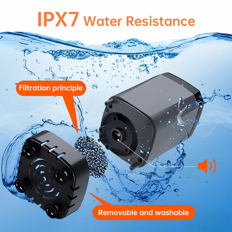 Portable Outdoor Shower Kit