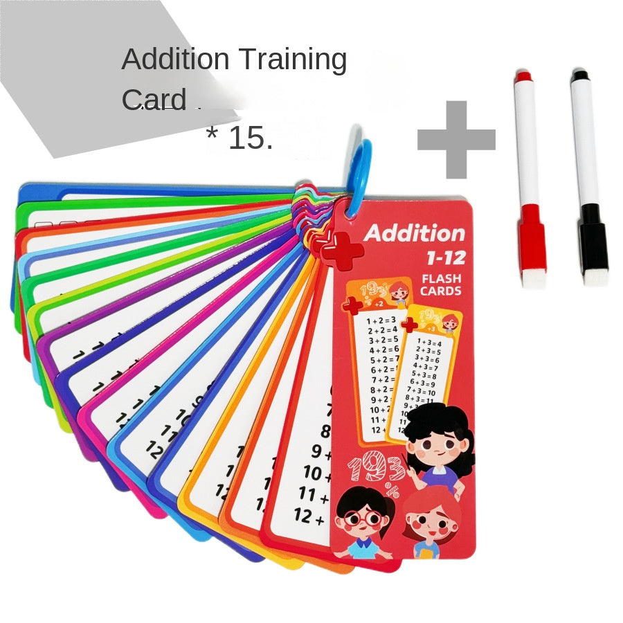 Multiplication Flash Cards Learning Tool