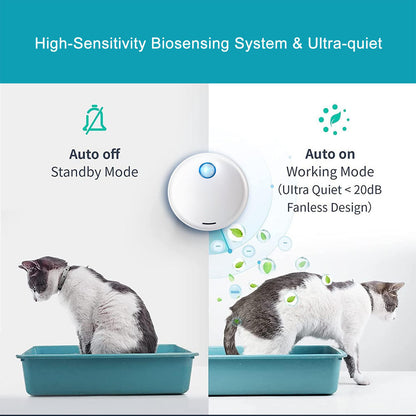Intelligent pet deodorizer cat litter box