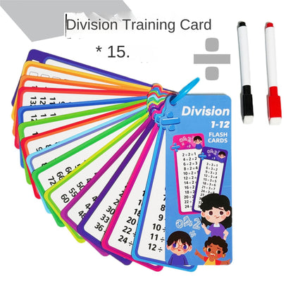 Multiplication Flash Cards Learning Tool