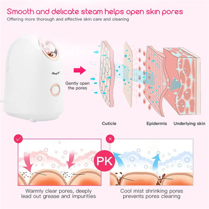 Hydrating Face Steamer