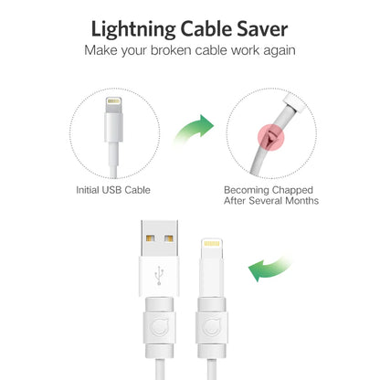 Cable Protector For iPhone Charger