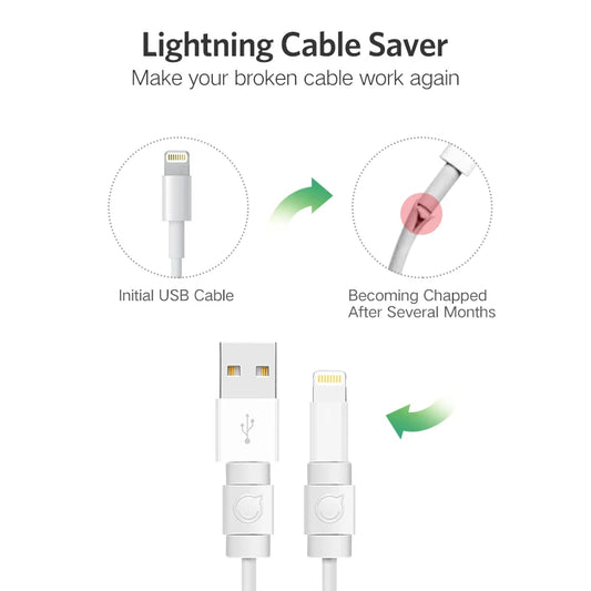 Cable Protector For iPhone Charger